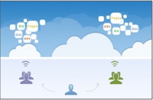 大容量網盤,優推億方云!插圖 003485968