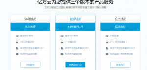 億方云輕松實現網盤共享文件插圖 1