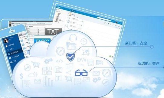 如何做好文件管理？縮略圖