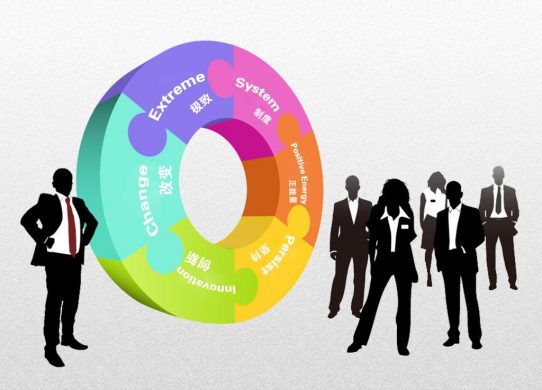 有適合團隊用的云盤嗎？