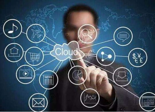 同步快盤都有哪些？