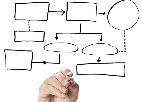 哪個云盤的功能比較出色？云盤注冊的流程是怎樣的？