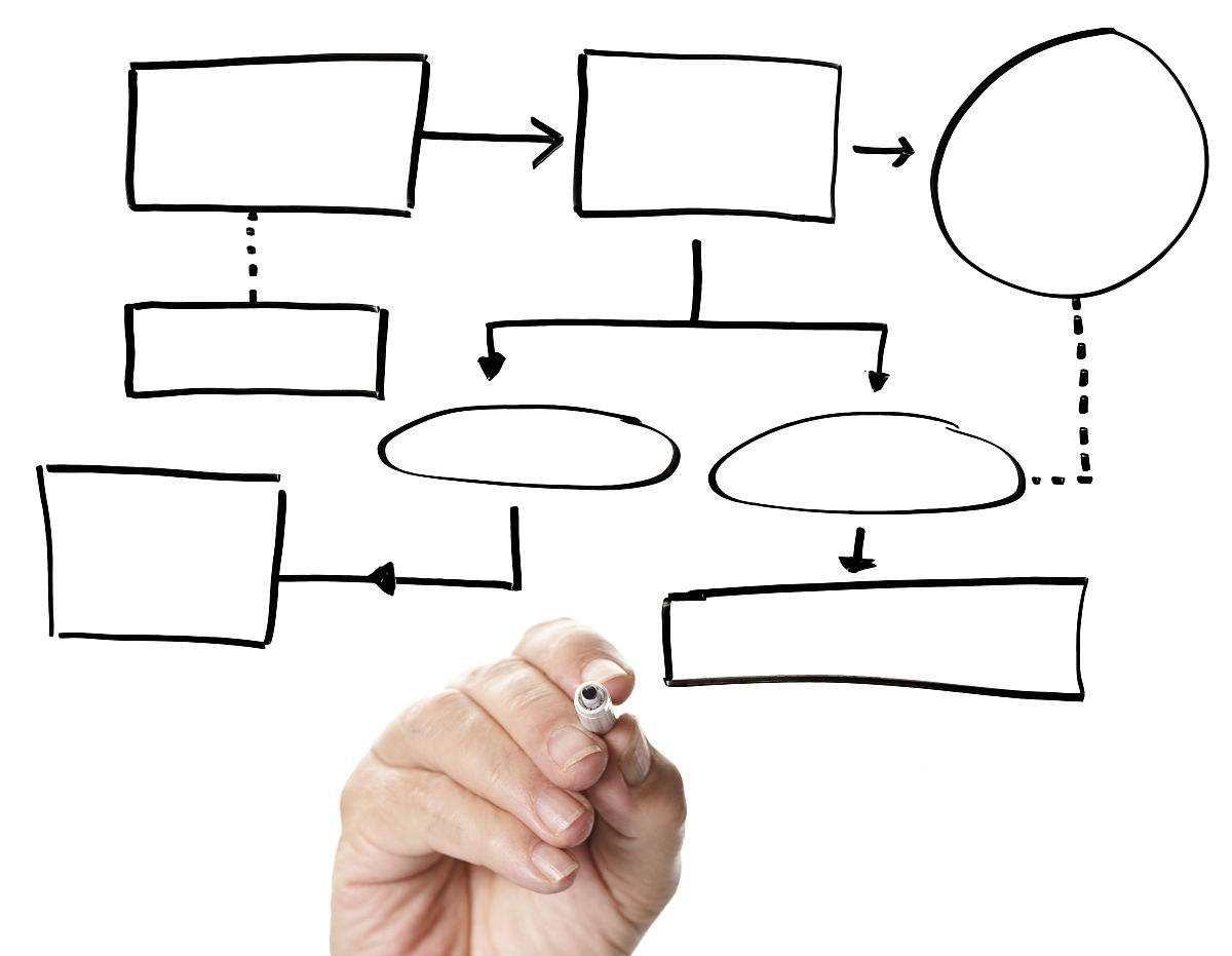 哪個(gè)云盤的功能比較出色？云盤注冊(cè)的流程是怎樣的？