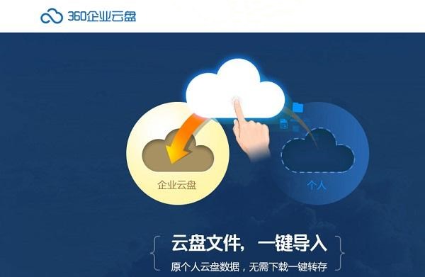 360企業(yè)云盤文件如何分享？