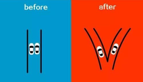 億方云v2和v1版本的區(qū)別