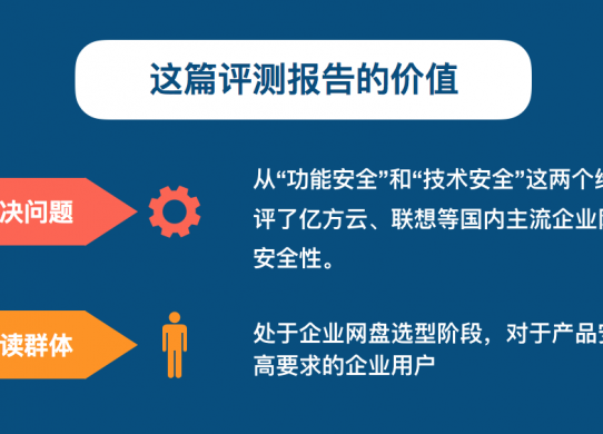 企業(yè)網(wǎng)盤安全性對比：億方云、聯(lián)想企業(yè)網(wǎng)盤、夠快云庫、金山企業(yè)云盤