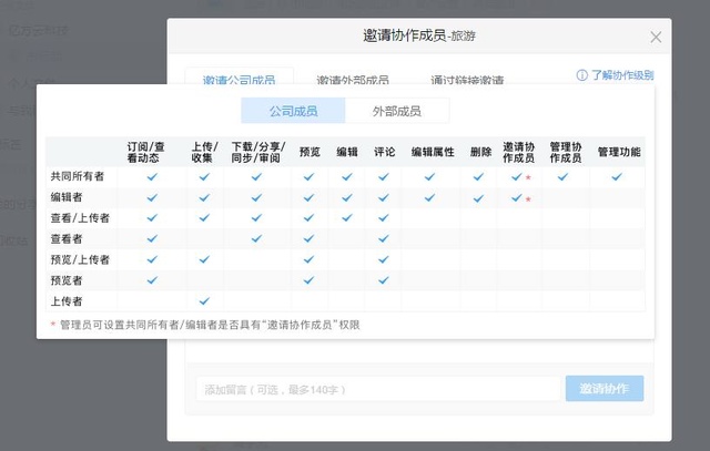 怎樣實現企業文件共享?插圖1 怎樣實現企業文件共享?插圖1