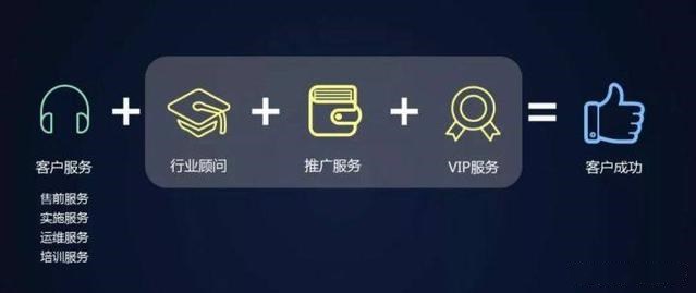 艾瑞發布《2018年中國企業網盤行業發展白皮書》，億方云成SaaS企業網盤優秀案例插圖1
