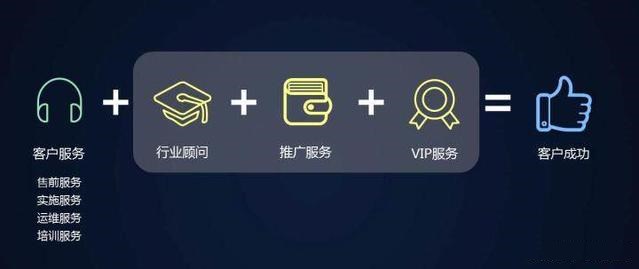 2018年企業網盤市場欣榮發展 億方云緣何成為優秀代表?插圖3 2018年企業網盤市場欣榮發展 億方云緣何成為優秀代表?插圖3