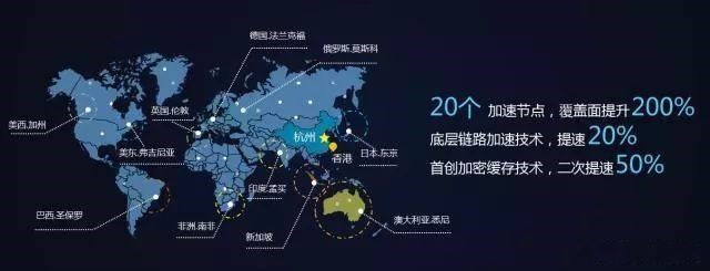 艾瑞發布《2018年中國企業網盤行業發展白皮書》，億方云成SaaS企業網盤優秀案例插圖3