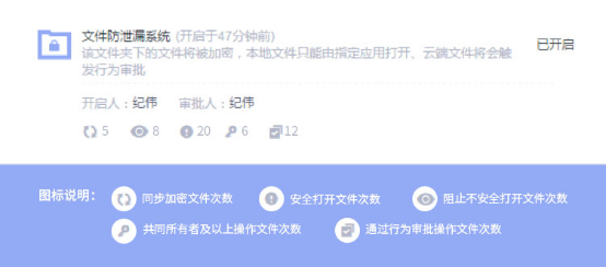 億方云“文件防泄漏系統”重磅上線 企業數據安全保障再升級插圖4
