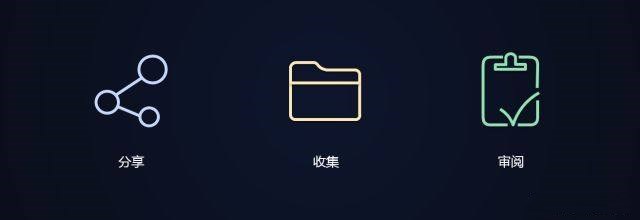 艾瑞發布《2018年中國企業網盤行業發展白皮書》，億方云成SaaS企業網盤優秀案例插圖4