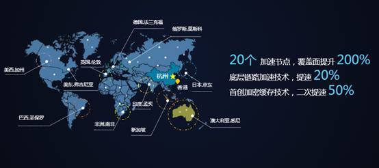 億方云“Link Future 2017”回顧：六大產品新特性震撼發布 持續引領行業創新插圖4