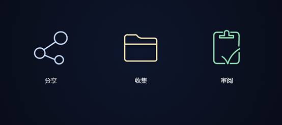 億方云“Link Future 2017”回顧：六大產品新特性震撼發布 持續引領行業創新插圖5