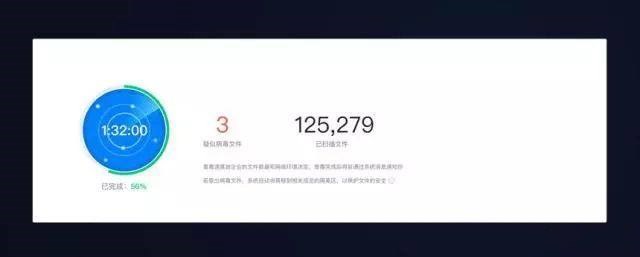 艾瑞發布《2018年中國企業網盤行業發展白皮書》，億方云成SaaS企業網盤優秀案例插圖6