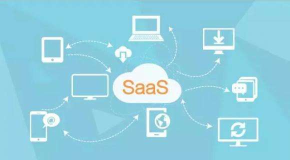 我們該選擇哪種SaaS模式？有值得推薦的SaaS產品嗎？