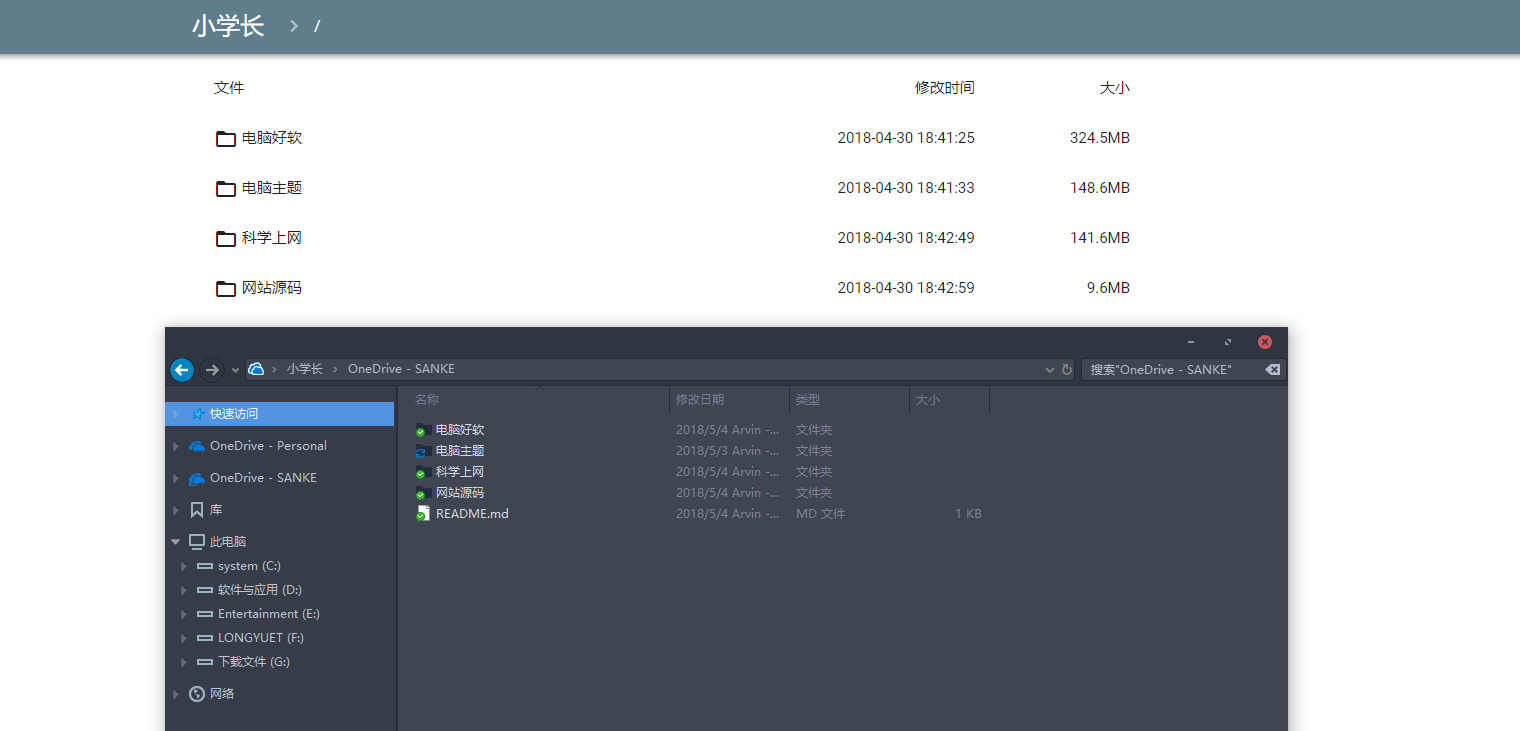 如何利用OneDrive搭建共享網(wǎng)盤？插圖