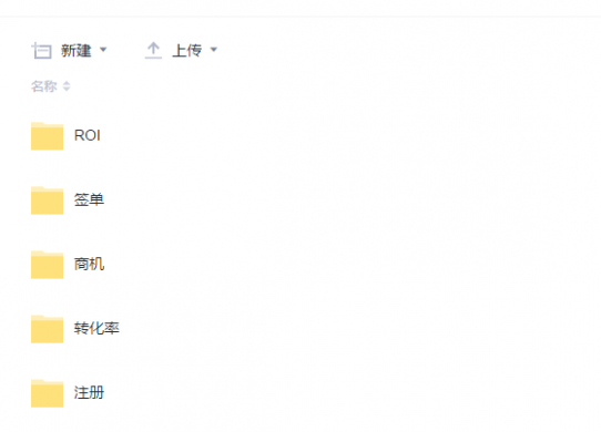 億方云，讓我原本繁瑣的日常工作變得輕松