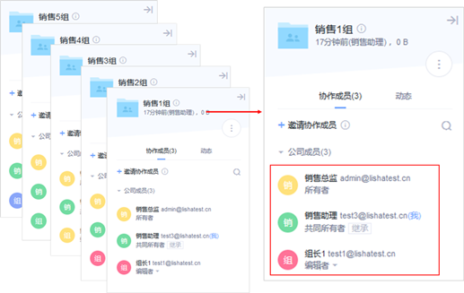 億方云帶你解鎖Excel套表新技能插圖2