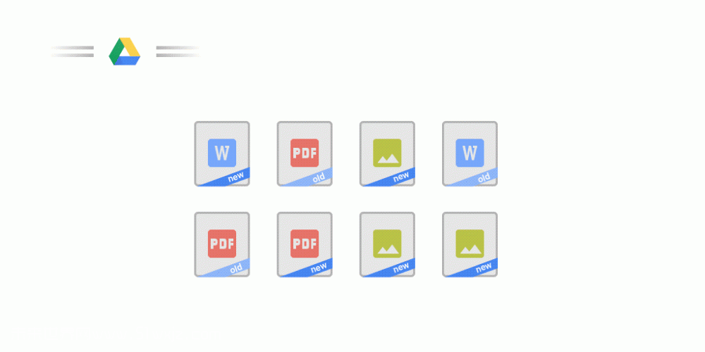 Google推出G Suite企業版，改善安全控制和可視性 