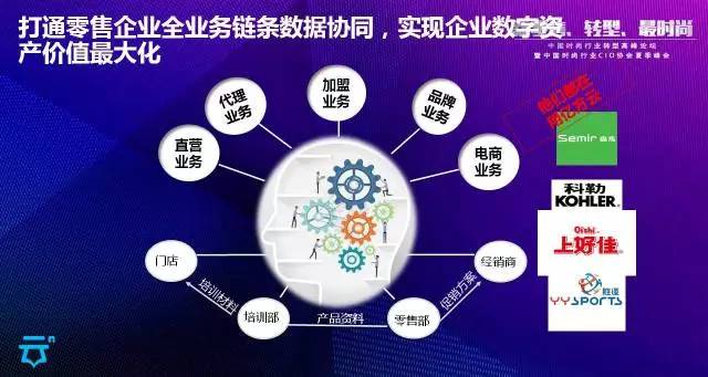 企業(yè)網(wǎng)盤功能哪一些更加實用呢？縮略圖